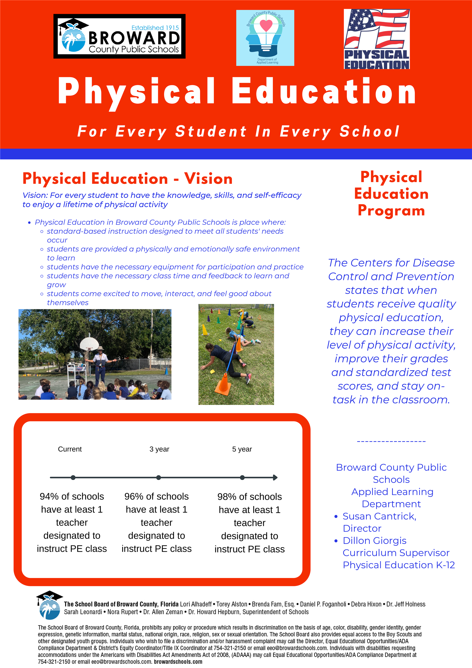 Vision: For every student to have the knowledge, skills, and self-efficacy to enjoy a lifetime of physical activity.Physical 